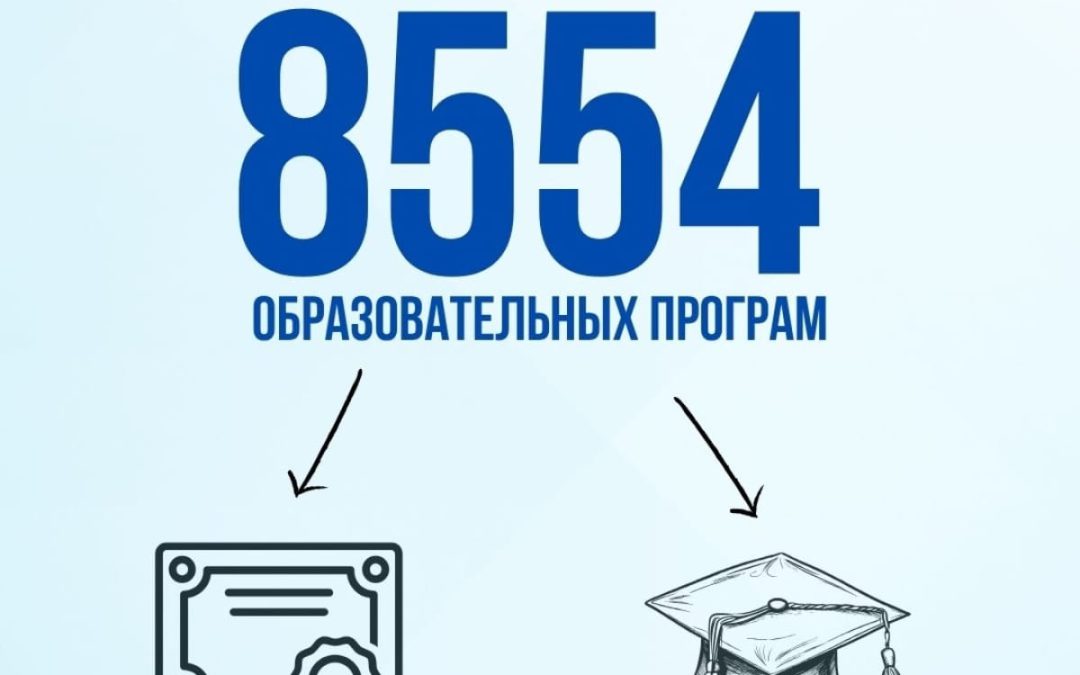Колледжи Казахстана разработали свыше 8 тысяч программ для подготовки рабочих кадров