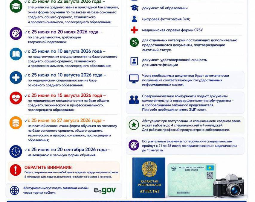 Прием документов в казахстанские колледжи начинается